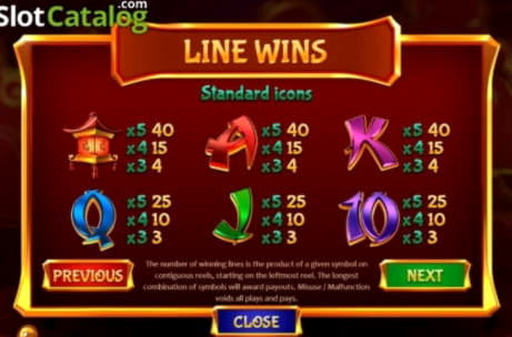 35 Free Spins no deposit at River Belle Casino