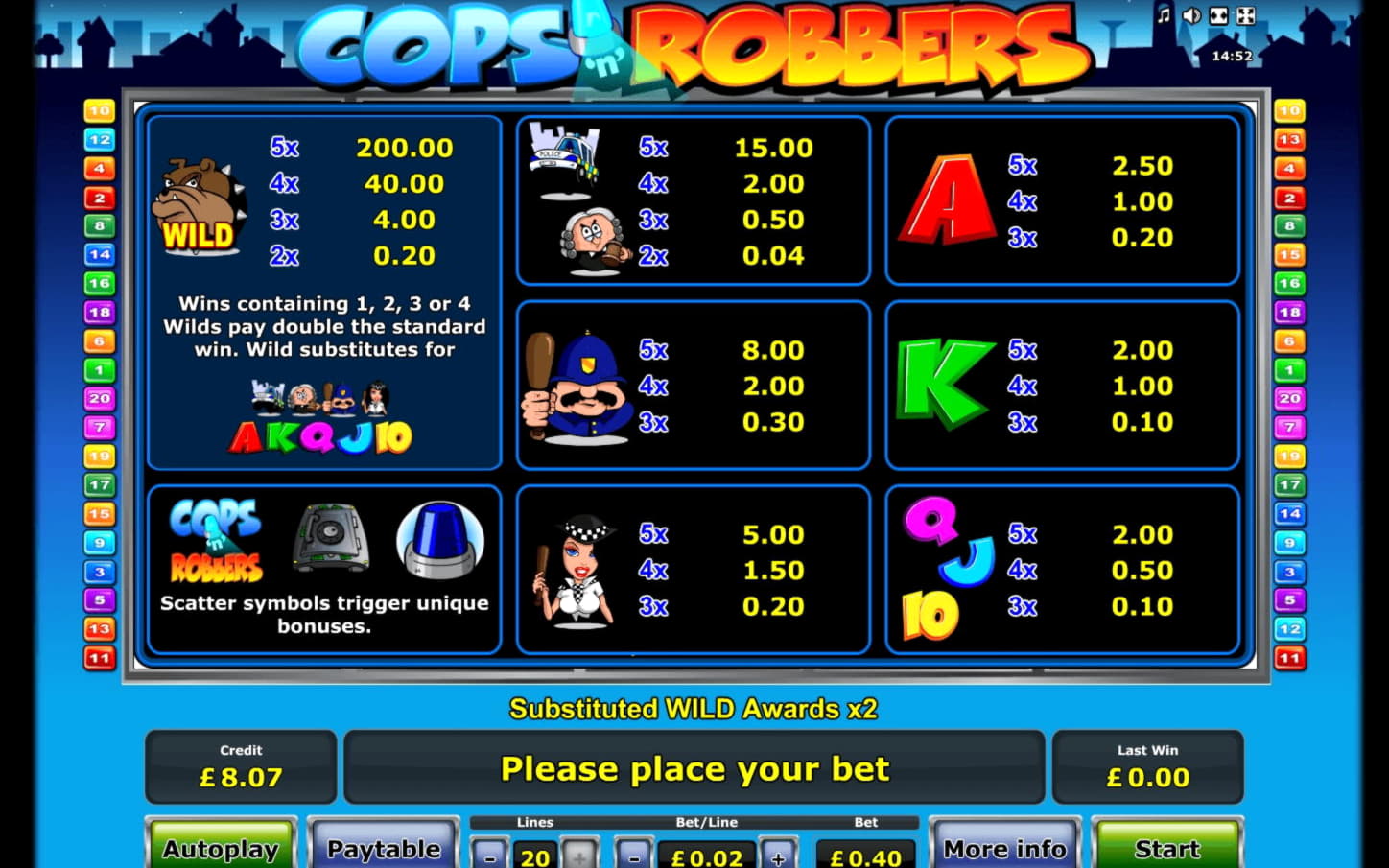 ﻿$4915 No deposit bonus casino at 888 Casino