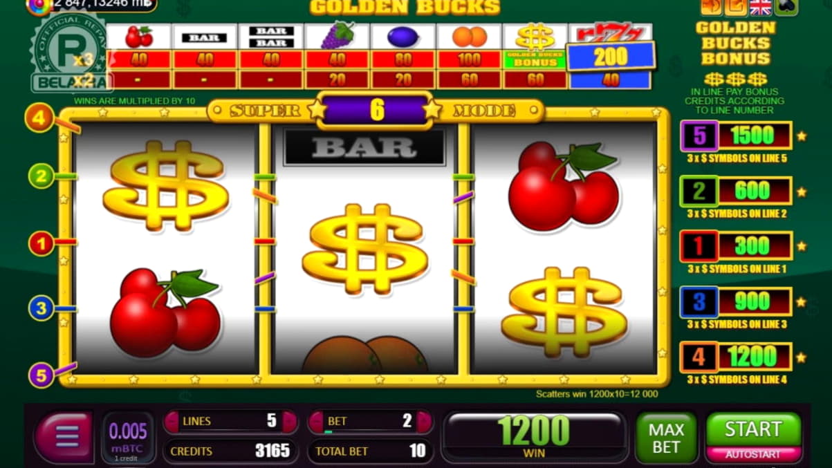840% Match Bonus at Ruby Fortune Casino