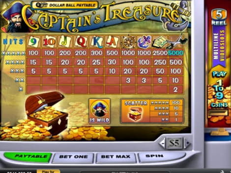 Eur 75 Free Casino Tournament at Dafa Bet Casino