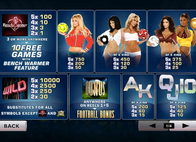 99 free spins casino at Treasure Island Jackpots Casino (Australia Casino Mirror)