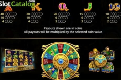 EUR 75 free chip casino at Euro Palace Casino