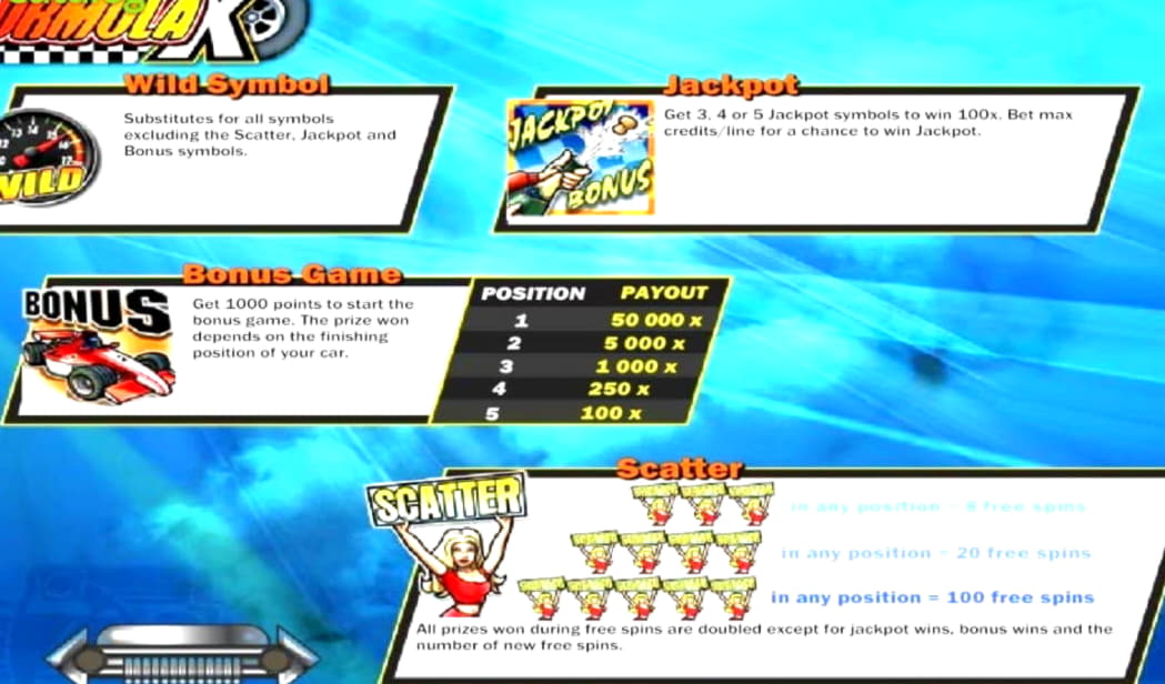 195 Free spins casino at Ruby Fortune Casino