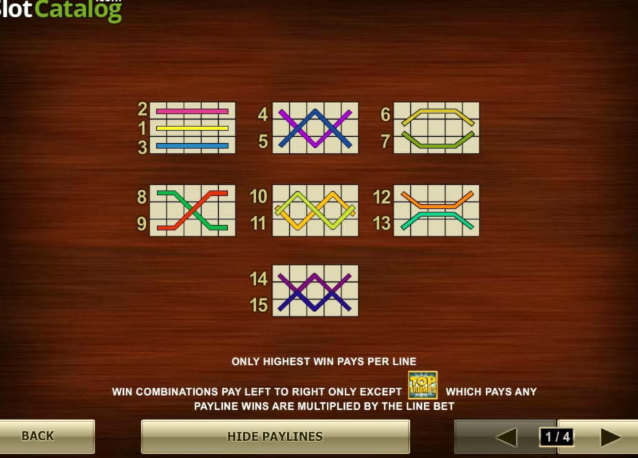 $1920 NO DEPOSIT at Euro Palace Casino