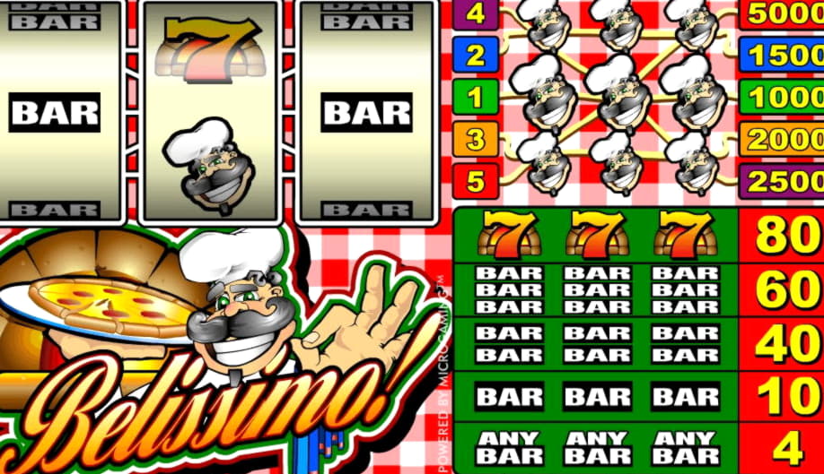 €4965 No Deposit Bonus Casino at Party Casino
