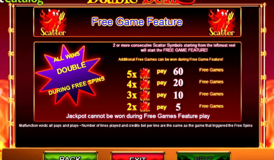 €940 Daily freeroll slot tournament at Gaming Club Casino