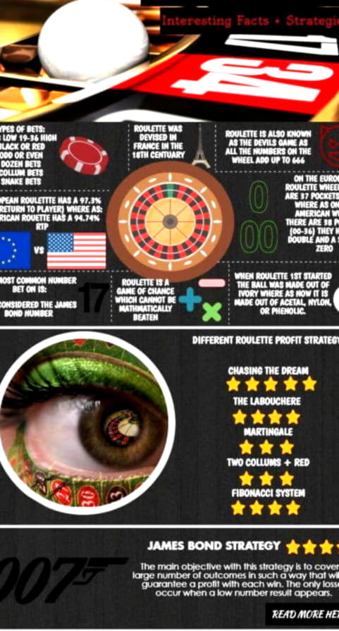 EURO 3760 NO DEPOSIT BONUS at Spin Palace Casino
