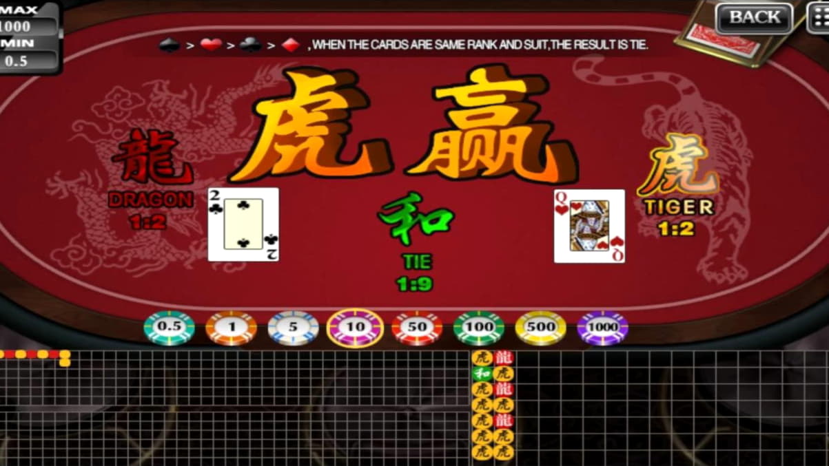 160 Free Spins at Euro Palace Casino