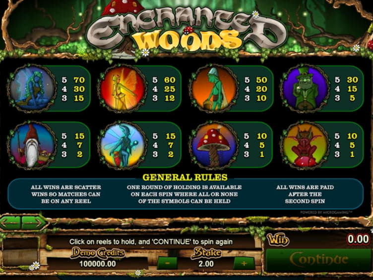 705% Best signup bonus casino at Intertops Casino