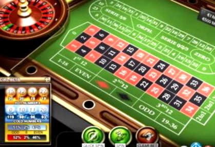 470% Best signup bonus casino at River Belle Casino