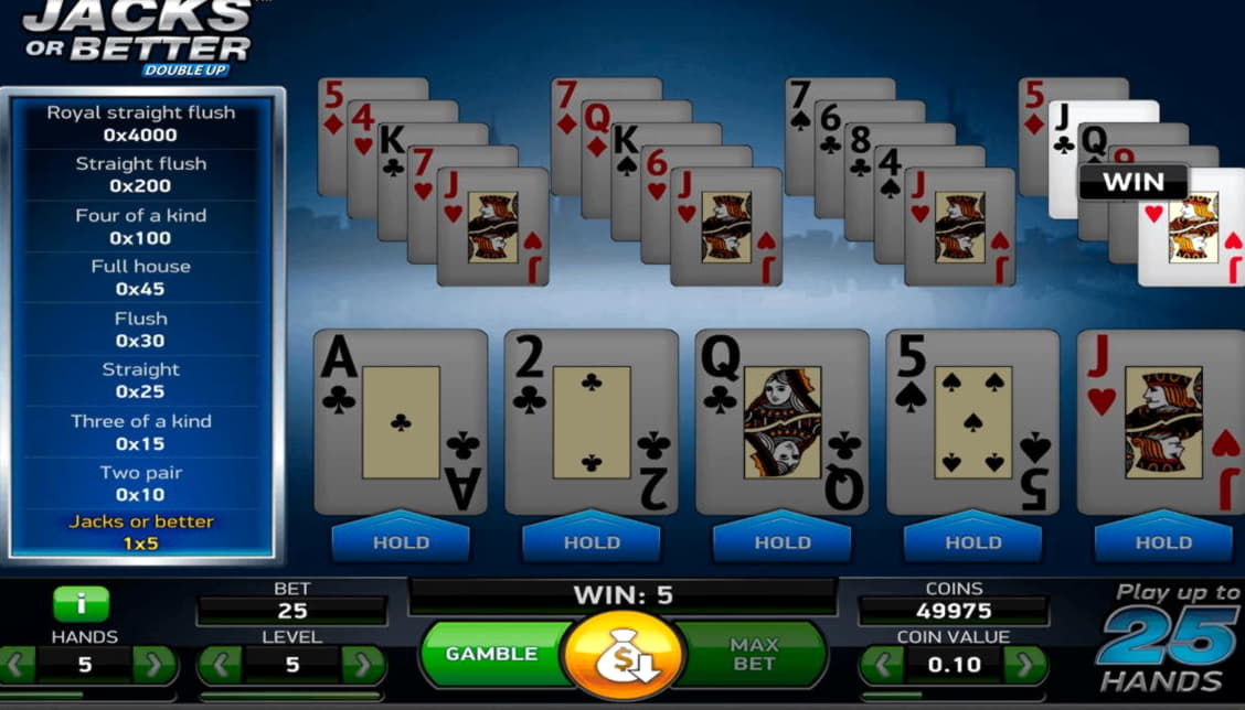 95 Free Spins Casino at Gaming Club Casino