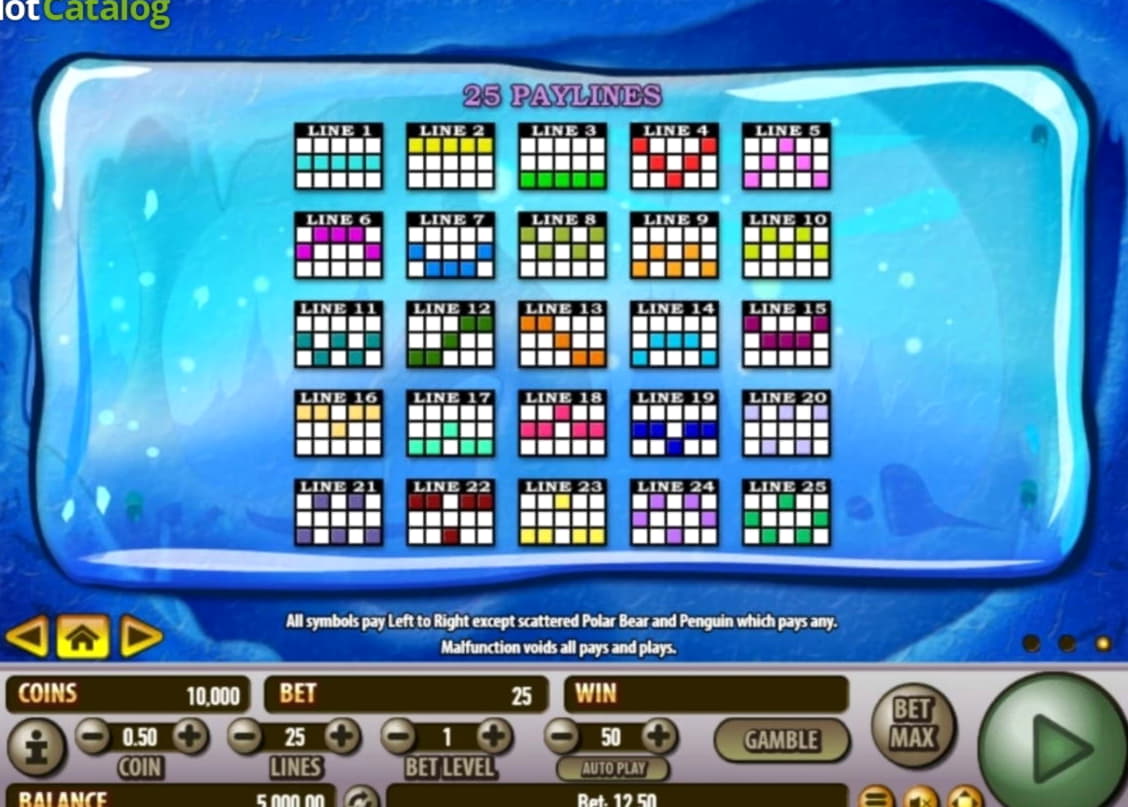 £3865 No deposit casino bonus at Euro Palace Casino