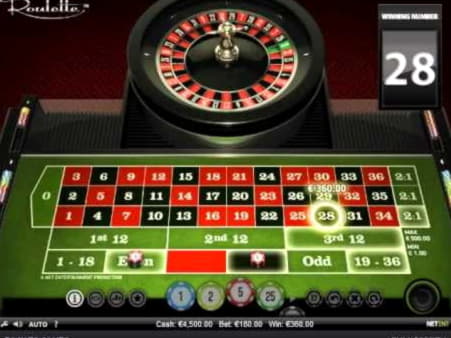 540% Casino Welcome Bonus at Estonia Casino 
