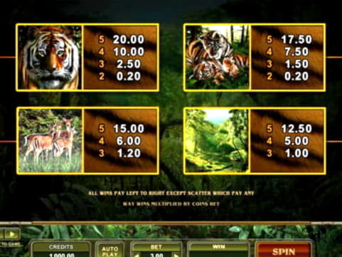 £120 Mobile freeroll slot tournament at Power Spins Casino