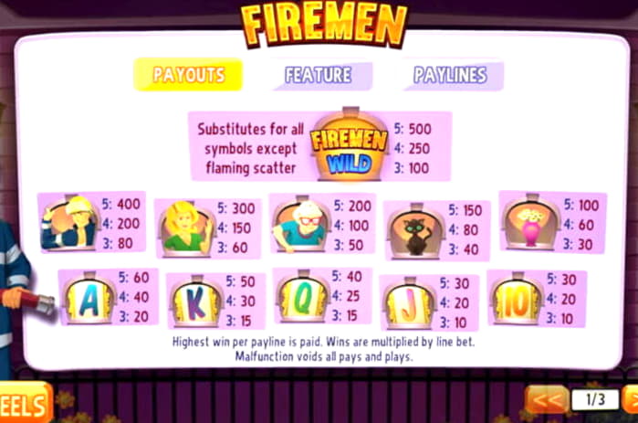 €510 Mobile freeroll slot tournament at LV Bet Casino
