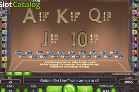€415 Online Casino Tournament at Power Spins Casino