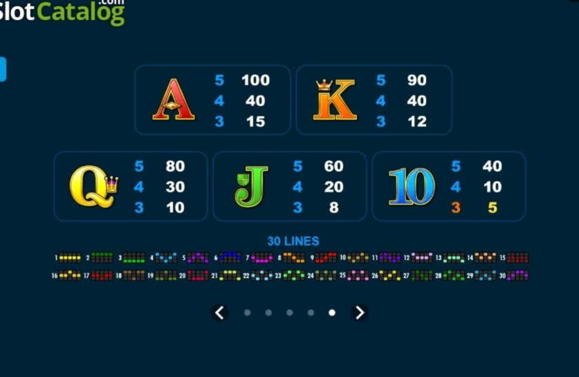 800% First Deposit Bonus at Cafe Casino