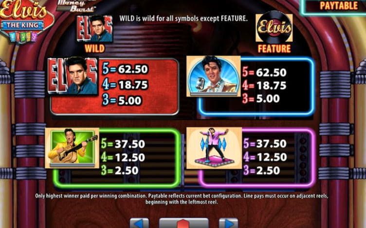 EUR 185 Online Casino Tournament at Casino Las Vegas
