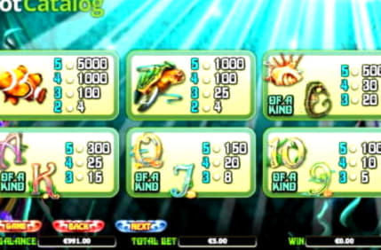 260% First deposit bonus at Treasure Island Jackpots Casino (Australia Casino Mirror)