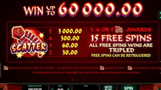 €1440 No Deposit at Come On Casino