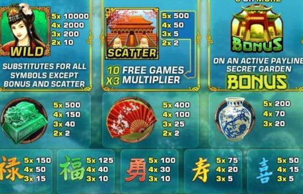 Eur 110 Free chip at No Bonus Casino