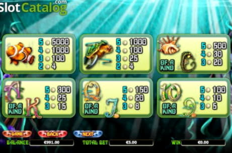 $615 free chip casino at Maldives Casino 