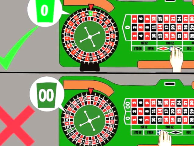 ﻿$3925 no deposit casino bonus at Royal Panda Casino