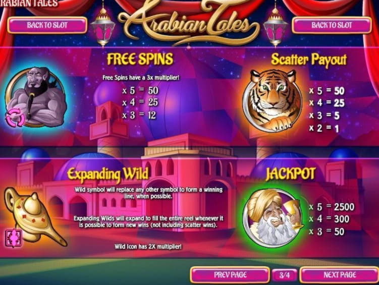 €345 Casino tournaments freeroll at Cafe Casino