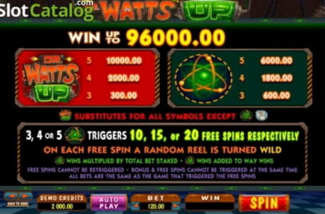 €880 Tournament at Party Casino