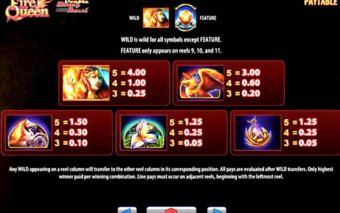 535% Signup casino bonus at Intertops Casino