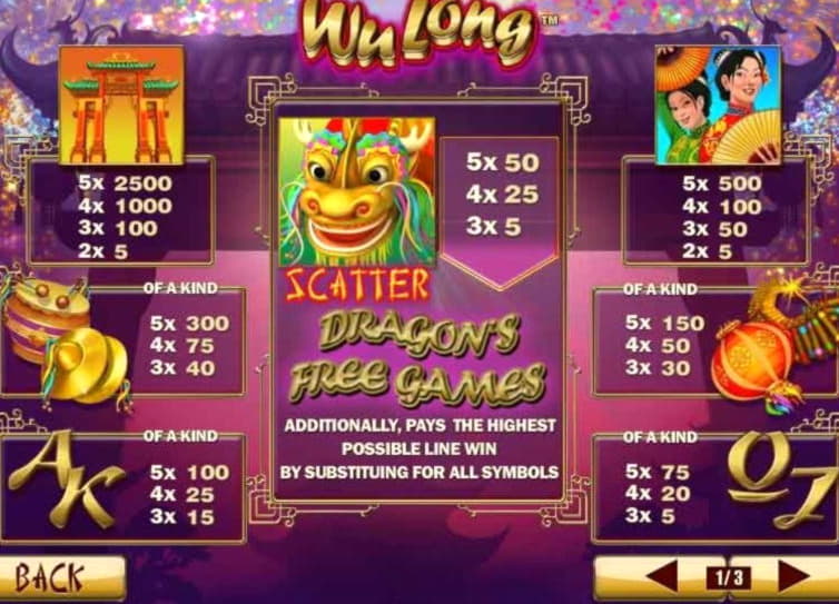 285 FREE SPINS at Treasure Island Jackpots Casino (Australia Casino Mirror)