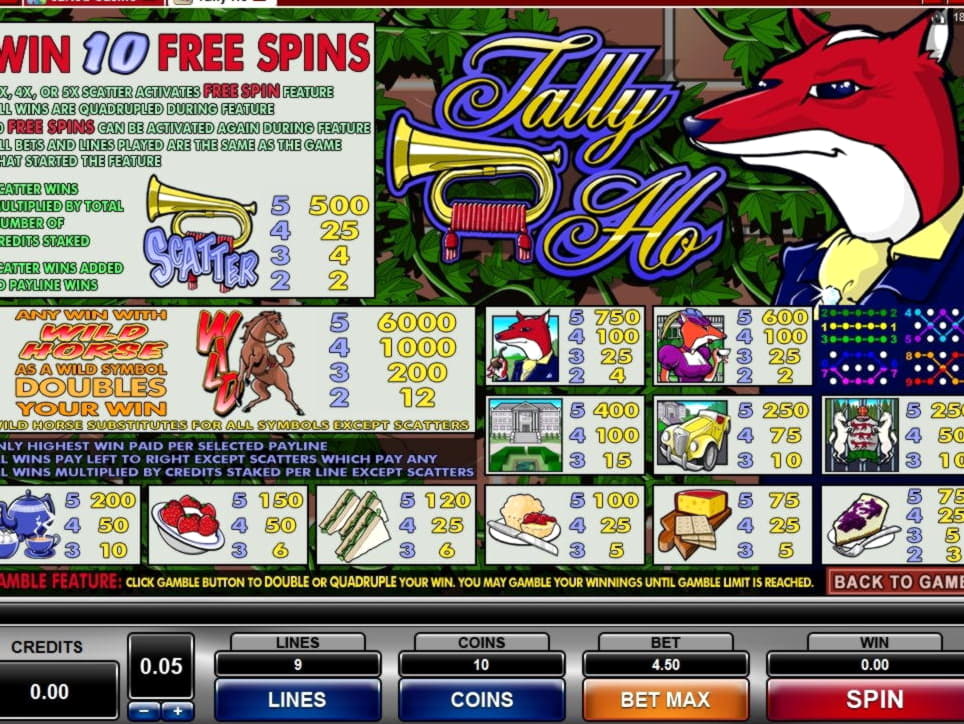 €680 Casino tournaments freeroll at Party Casino