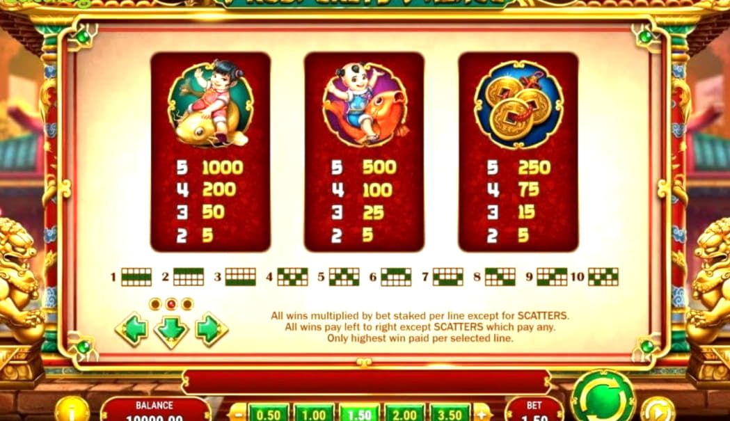 €335 Daily freeroll slot tournament at Cafe Casino