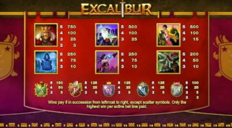 £275 free casino chip at Liberty Slots Casino