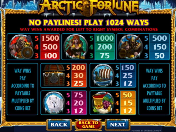 140 Loyal Free Spins! at Intertops Casino