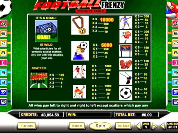 205 Free casino spins at Cafe Casino