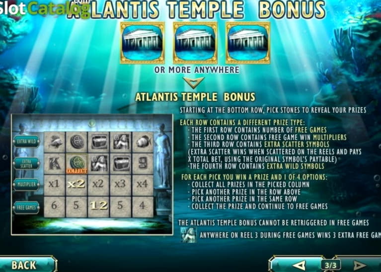 $415 Mobile freeroll slot tournament at No Bonus Casino
