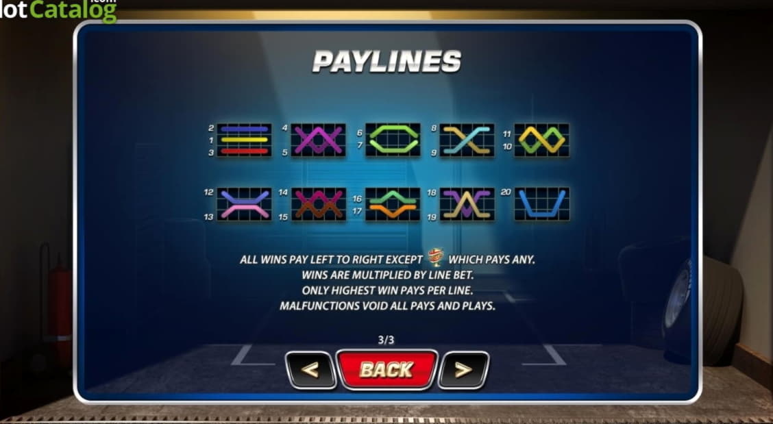 £3045 no deposit bonus code at Dafa Bet Casino