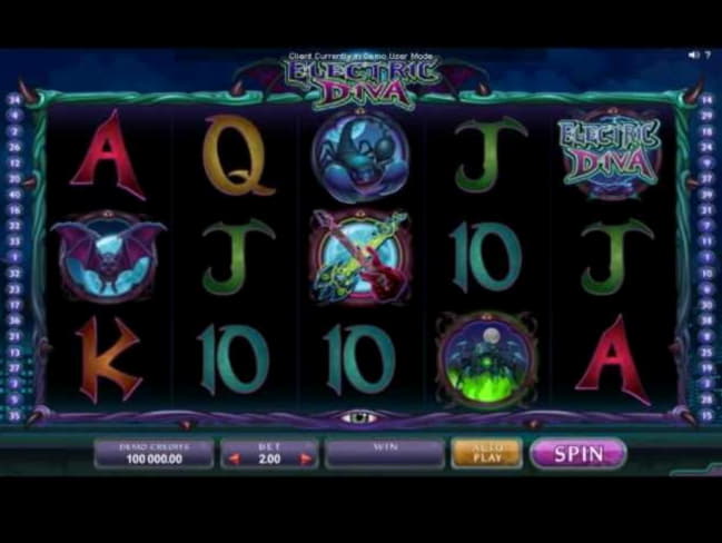 $695 Free Casino Ticket at Dafa Bet Casino