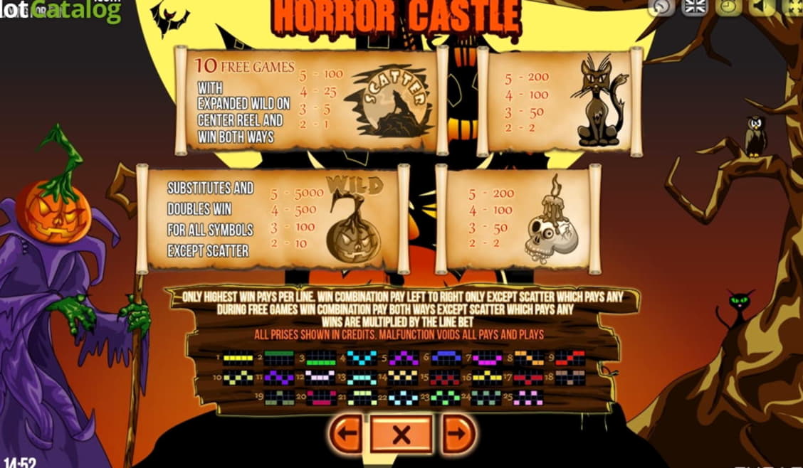 EURO 1815 No deposit at Party Casino
