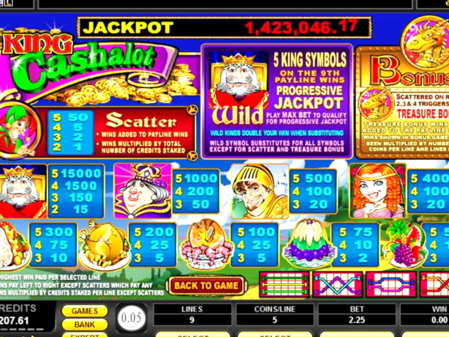490% Best signup bonus casino at Casino com