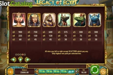 €855 Daily freeroll slot tournament at Royal Panda Casino