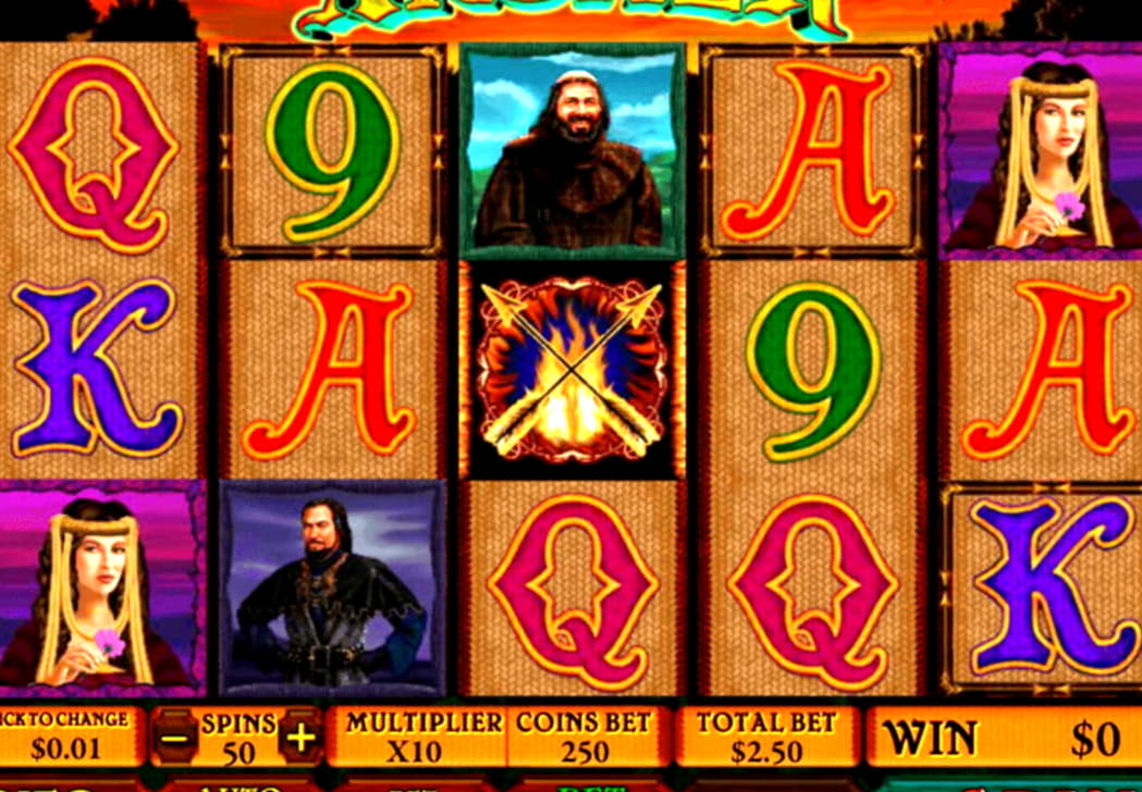 ﻿$3050 No deposit casino bonus at No Bonus Casino