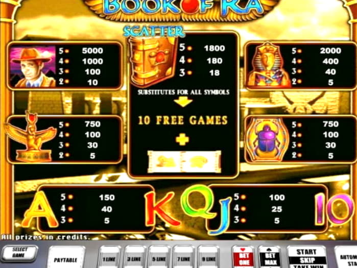 £345 Tournament at LV Bet Casino