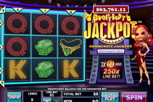33 Free spins no deposit at Intertops Casino