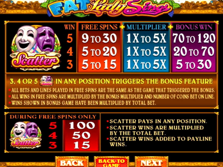 85 Loyalty Free Spins! at River Belle Casino