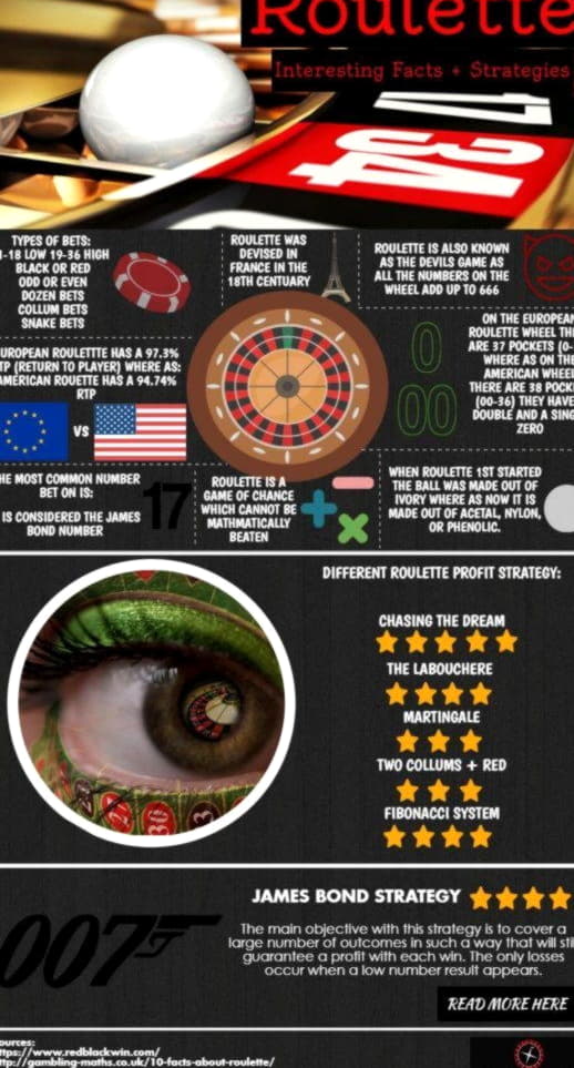 $280 Mobile freeroll slot tournament at Come On Casino