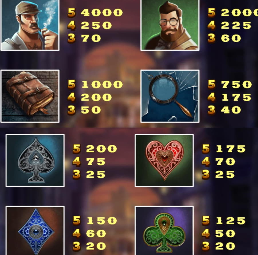 ﻿$100 free chip at Ruby Fortune Casino