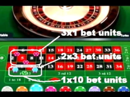 ﻿$250 free casino chip at Royal Panda Casino