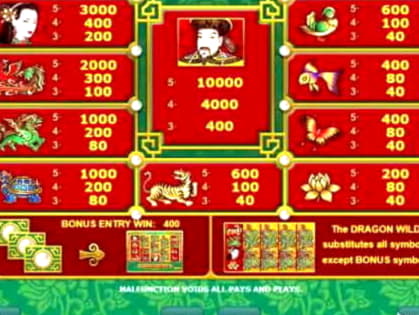 155 Free spins casino at Royal Panda Casino